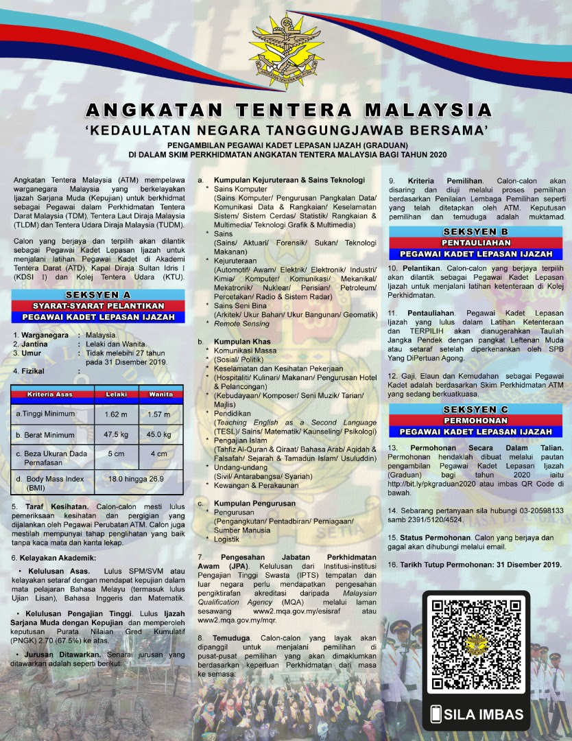 Kerjaya