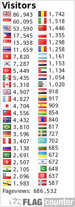 free counters