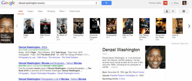denzel washington