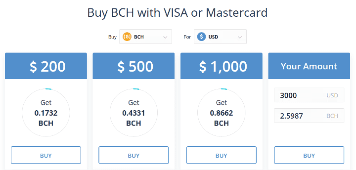 Buy Bitcoin Cash Bch With Credit Card Paypal And More - 