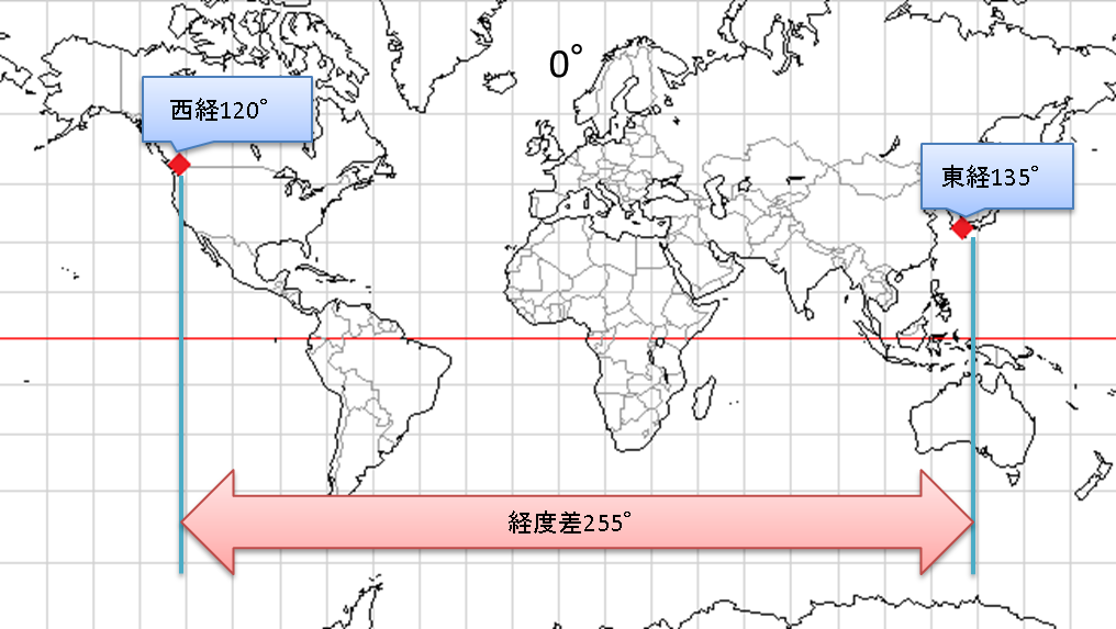 時差の計算 日付変更線で悩む必要はない 旅の情報 地理の世界から