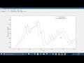 Get Bitcoin Price Python