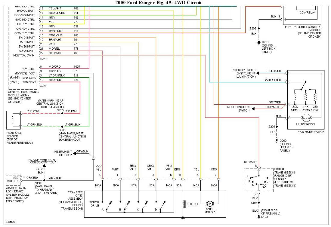 Troubleshooting Procedure - 1995-2000 Ford Ranger 4WD Module