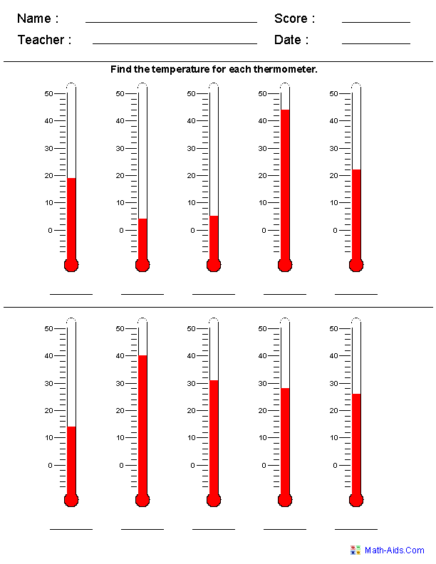 temperature lessons blendspace