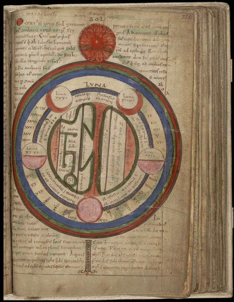 Liber Floridus - cosmos
