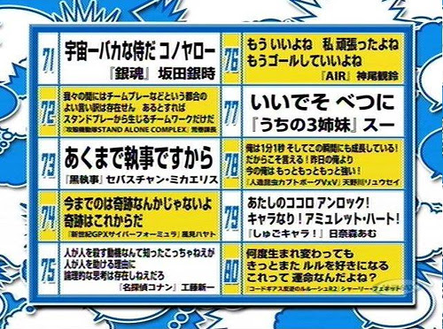 最も好ましい カブトボーグ名言 おでこ 広い 髪型