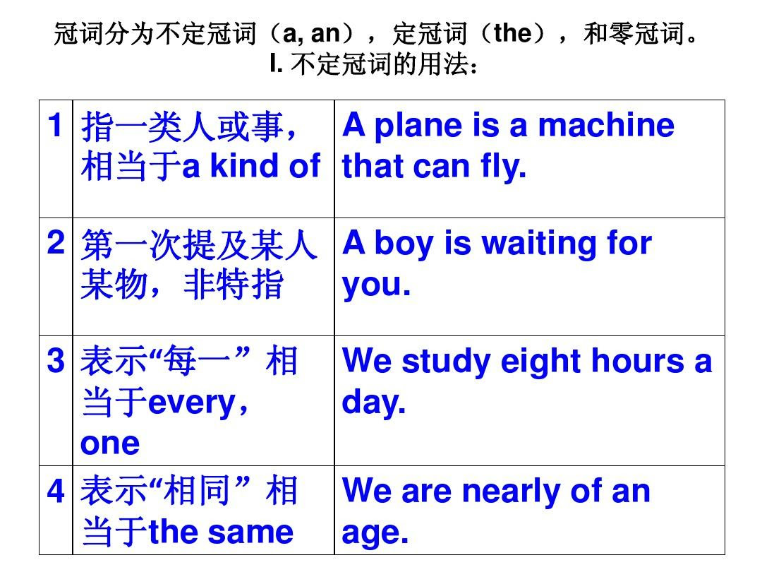 定冠词 万图壁纸网