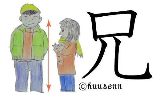 漢字の覚え方 兄 竟 風船あられの漢字ブログ