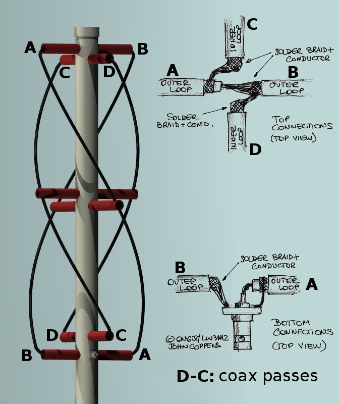 Quadrifilar helicoidal antenna - Pictures first (coax) version