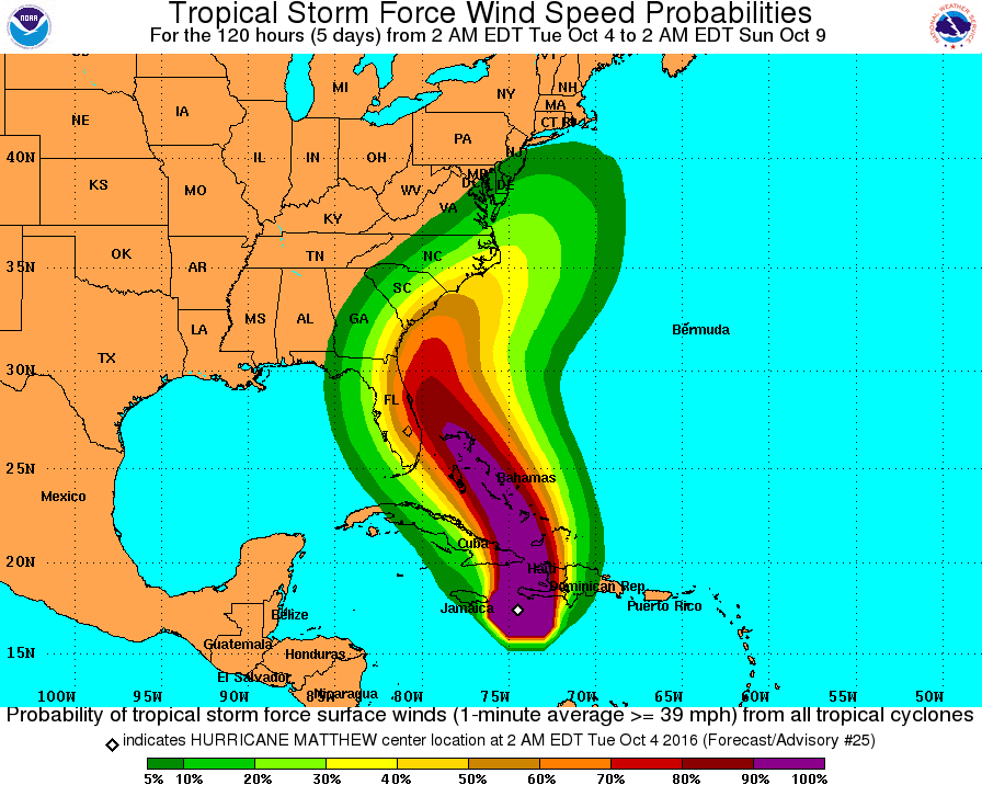 Huracán Matthew comienza a golpear a Haití; se dirige a Florida