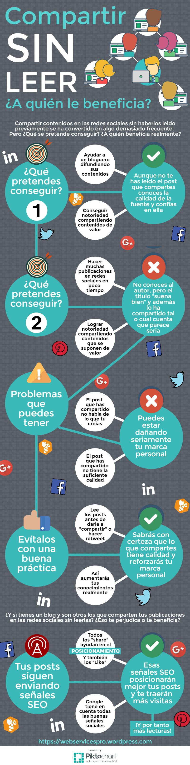 Compartir en Redes Sociales sin leer ¿A quién le beneficia? 