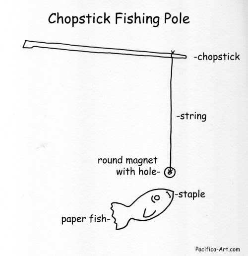 Fishing Pole Art Projects Chopstick fishing pole.