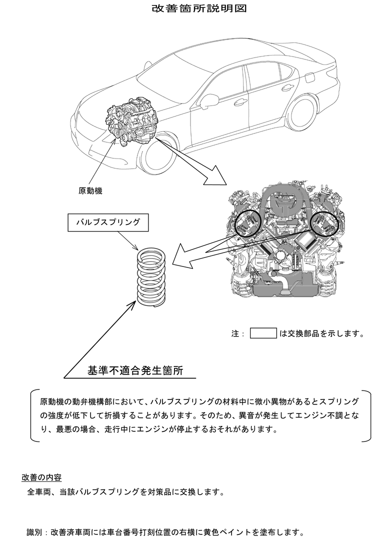 レクサスｌｓなどトヨタ高級車で9万台のリコールが発生 1864投稿 愛知県名古屋の中古車オークション代行専門会社の 社長日記