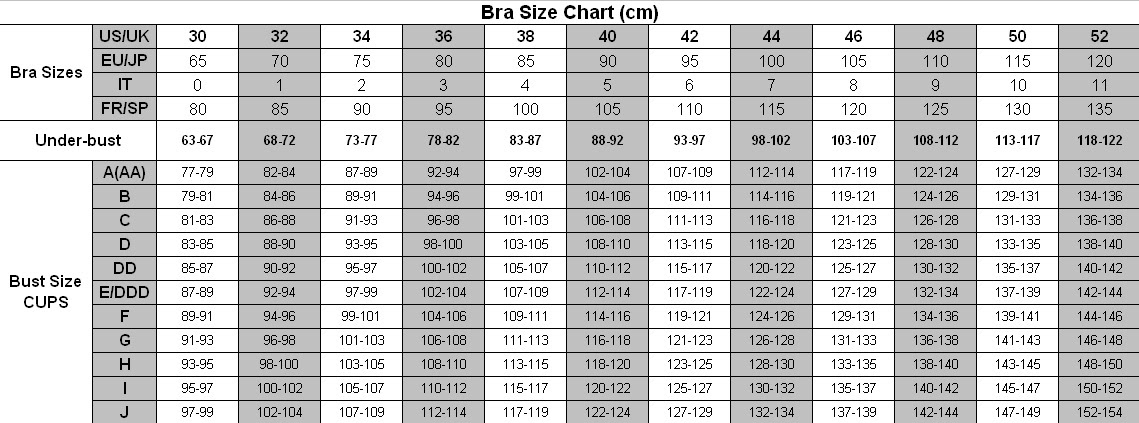 bra_size_chart_centimetres