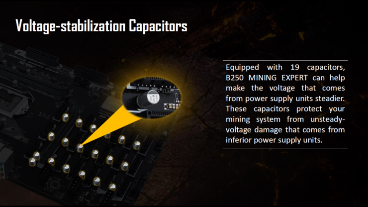 ASUS Announces B250 Mining Expert Board With 19 Expansion ...