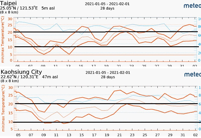 Leftmargin 150 ３年後は民主党の時代になる