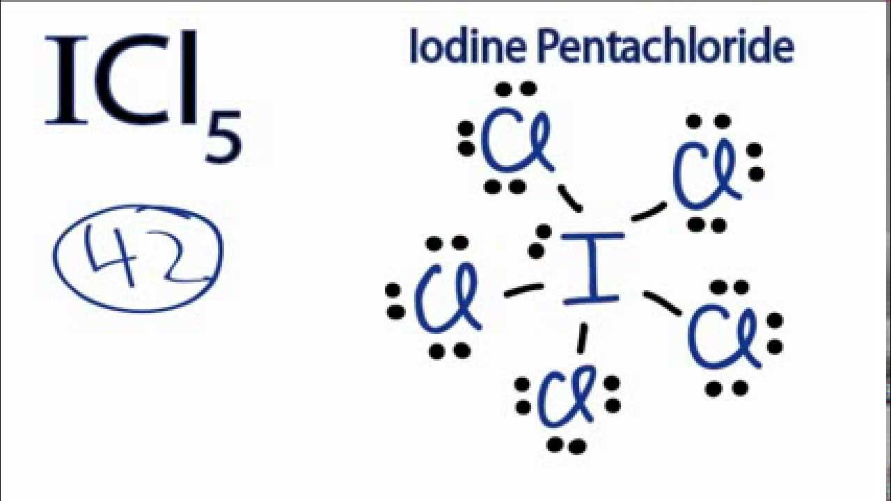 ICl5 Lewis Structure How to Draw the Lewis Structure for ICl5 YouTube