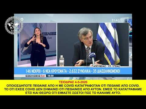 ΑΠΑΝΤΗΣΗ ΣΤΗΝ ΟΜΟΛΟΓΙΑ ΤΣΙΟΔΡΑ ΑΠΟ ΤΟΝ ΓΙΑΝΝΗ ΠΛΟΣΚΑ ΔΙΕΥΘΥΝΩΝΤΑ ΣΥΜΒΟΥΛΟ ΤΟΥ ΚΕΝΤΡΙΚΟΥ ΟΡΓΑΝΙΣΜΟΥ ΕΛΛΗΝΩΝ ΣΥΝΕΛΕΥΣΙΣ