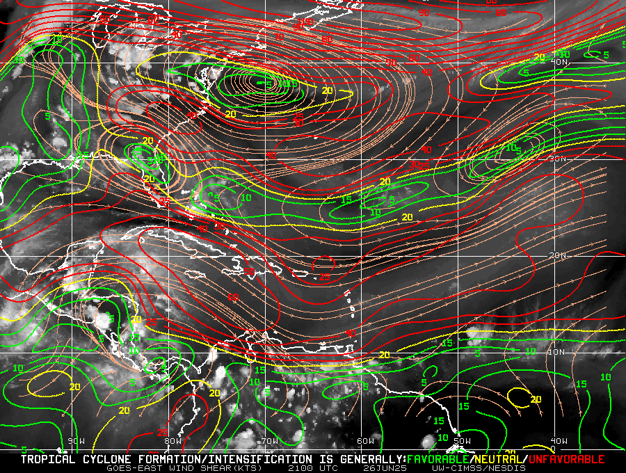 Deep-Layer Wind Shear - North Atlantic