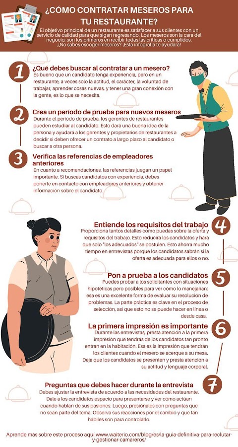 El Mesero Pelicula Online Gratis - Jul 15, 2021 · problema de etiquetado título o resumen erróneos, o episodio fuera de orden problema de vídeo imagen borrosa, se corta o no está en buenas condiciones problema de sonido difícil de escuchar, no va con la imagen del video, el sonido se pierde en algunas partes problema de subtítulos o subtítulos ocultos faltan, son difíciles de leer, no van con el sonido, …