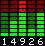 unique statistics