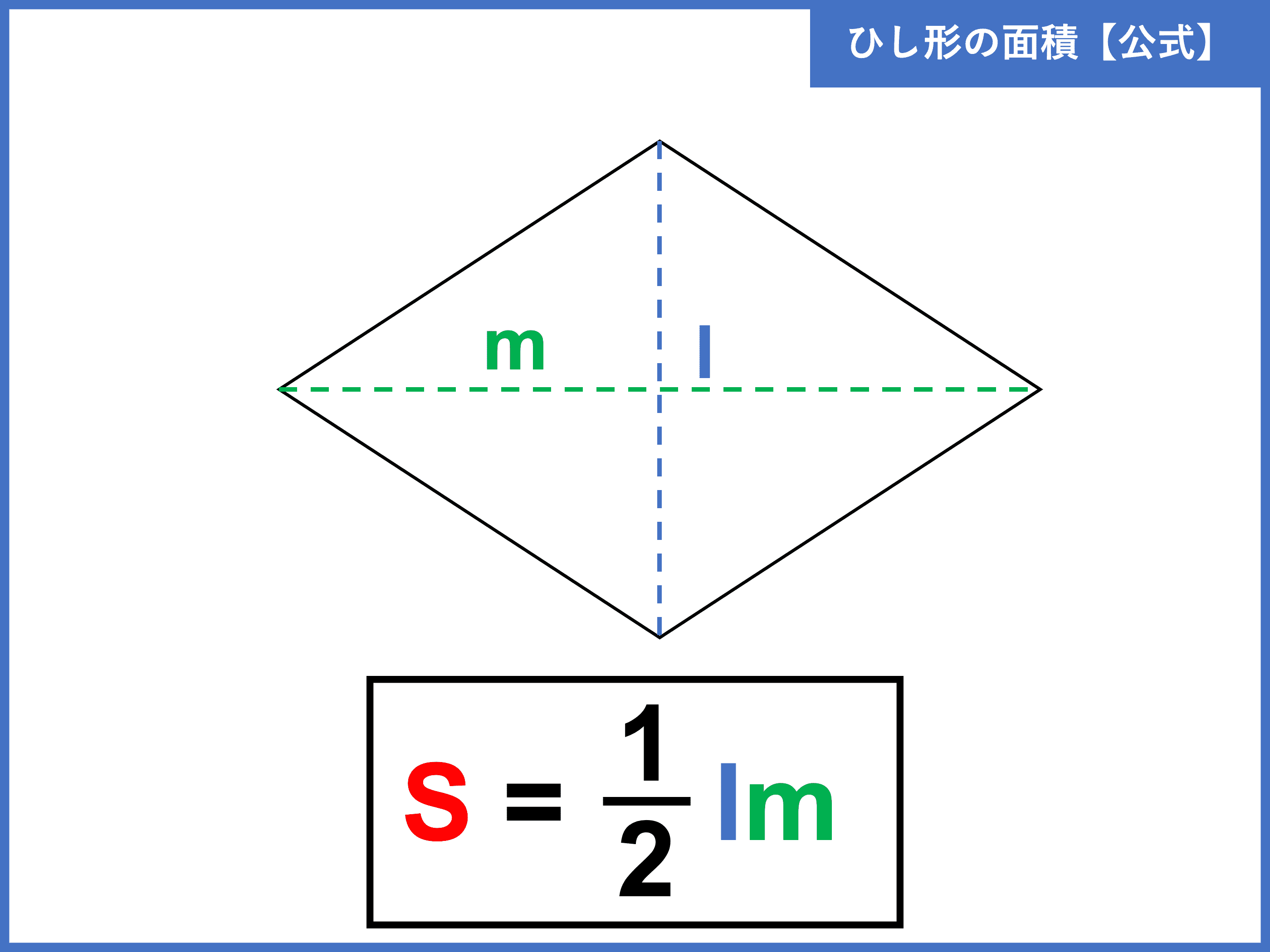 ひし形とは 定義や面積の公式 求め方をわかりやすく解説 受験辞典