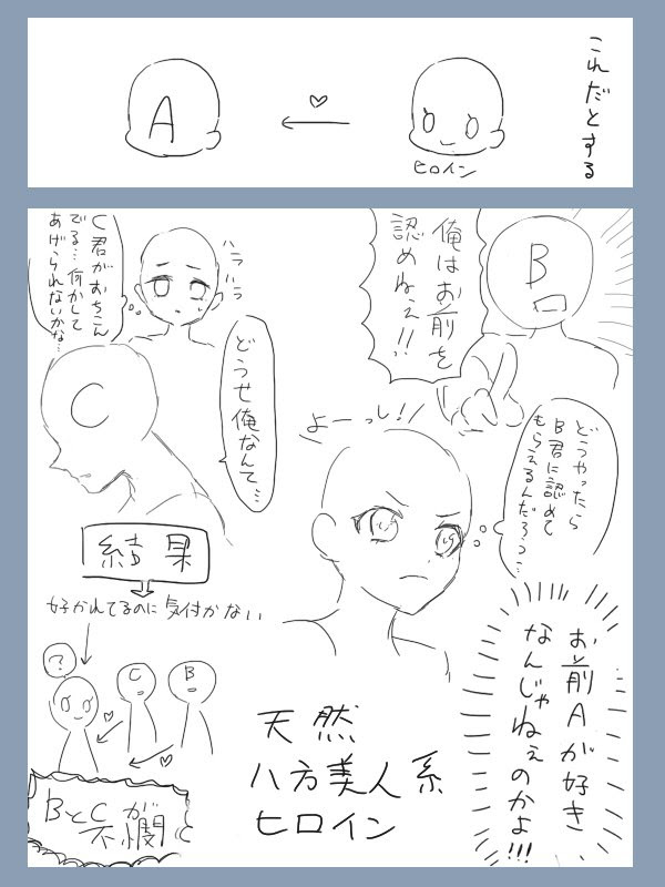 少年漫画で冷めてしまう演出 主人公が幼稚すぎる ヒロインが何度も敵に捕まる 全員が主人公に恋をする 天才がたくさんいる やらおん