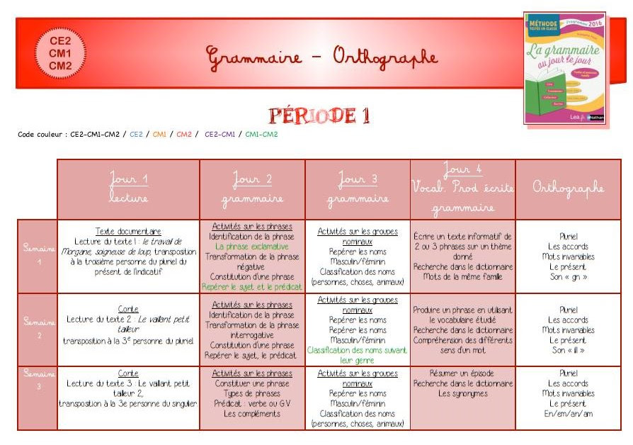 Grammaire Au Jour Le Jour Tome 2 Programmation Chez Val 10