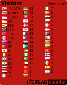 free counters