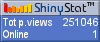 Free web counters