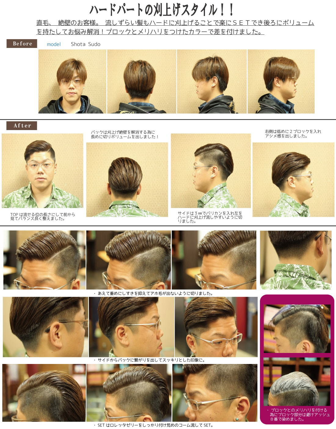 Smilehair スマイルヘアー Voice ボイス 栃木県宇都宮市の理容室 メンズサロン カットモデル