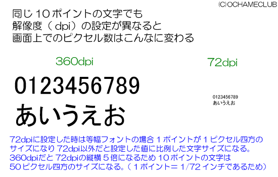 お絵かき講座 私の絵ができるまで 初心者向けのデジタル絵講座