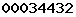 blogger counter