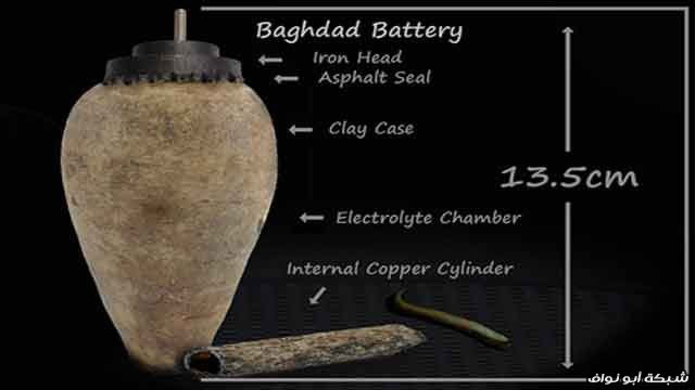 أضخم الاكتشافات الأثرية في تاريخ البشرية