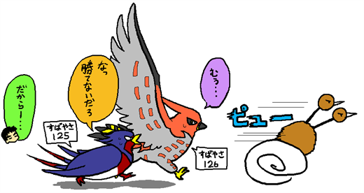 自称 とりつかい の日々 鳥パすばやさくらべ