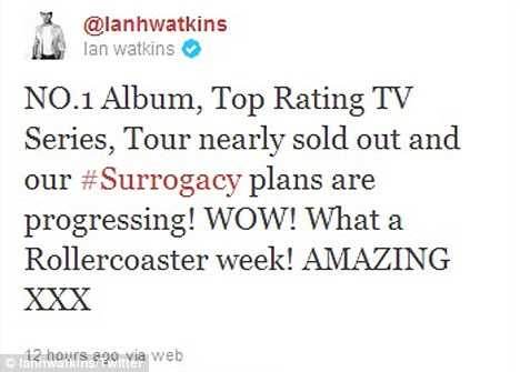 Triple whammy: Ian 'H' Watkins can't believe his current luck