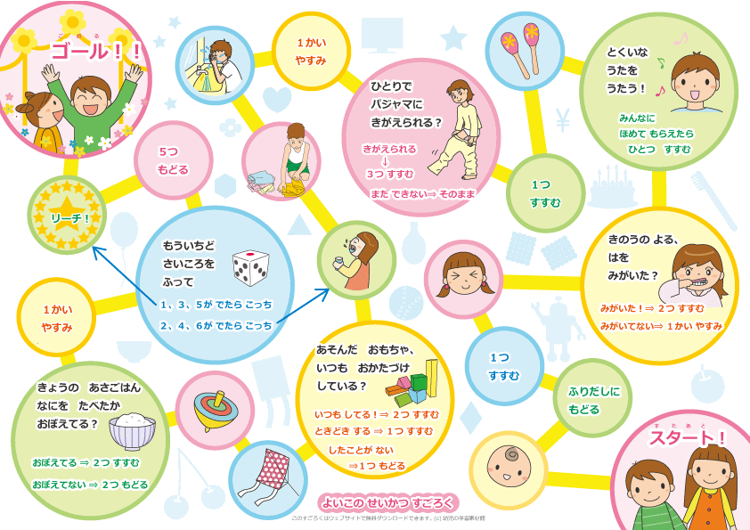 幼児用すごろく こま サイコロをダウンロード 印刷 ちびむすブログ