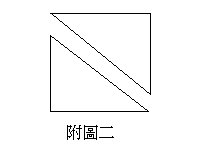 四角形減去一個角剩下幾個角