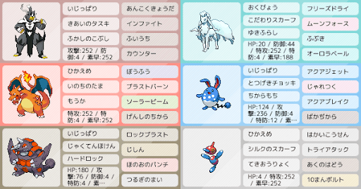 イメージ