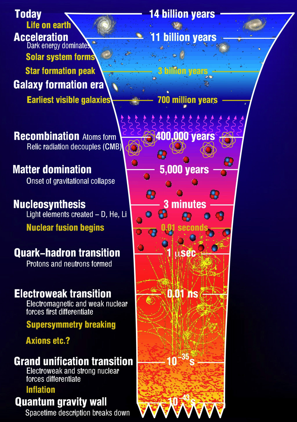 http://www.rdmag.com/news/2014/09/early-earth-less-hellish-previously-thought