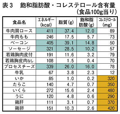 北海道心臓協会