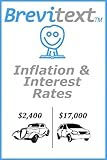 Inflation 