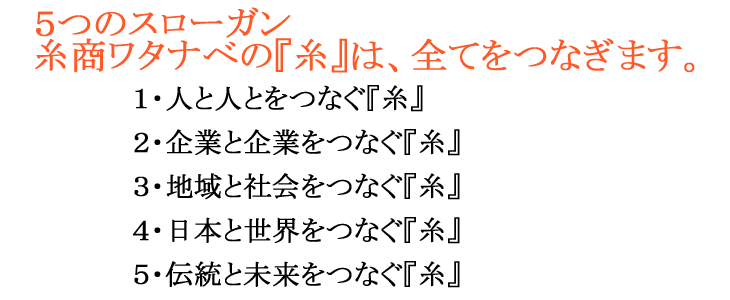 糸商ワタナベ 公式サイト 様々な種類の糸の加工 販売を行っています