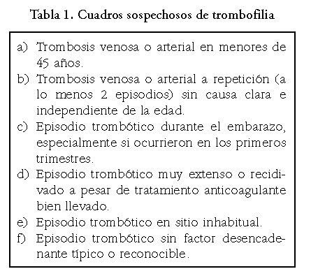 Trombofilia1
