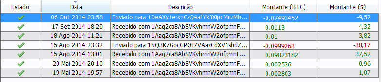 Hack Bitcoin Wallet This Bitcoin Wallet Claims To Be Hack Proof - 