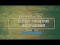 Dash X11 Mining Profit Comparison