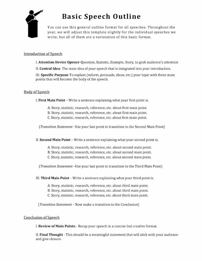Ms Anderson How To Write Informative Essay Outline