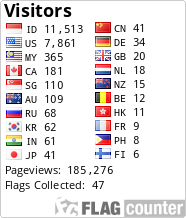 free counters