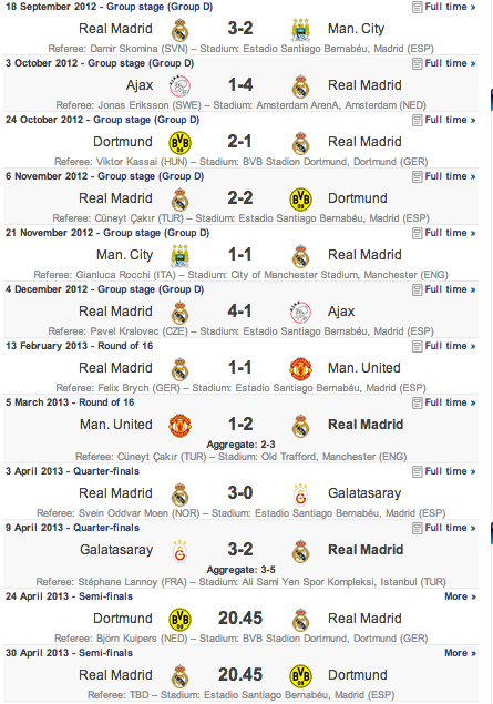 Match Thread Borussia Dortmund V Real Madrid Champions League Semi Final Leg 1 Soccer