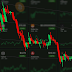 What is Market Analysis in Crypto?